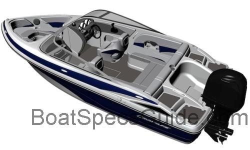 Crownline 19 XS fiche technique et avis